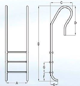 mixta_BC_size